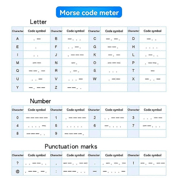 CW Dekoder Morse Code Läsar Kit Morse Code Dekoder Komponenter DIY Elektronisk Komponent Kit