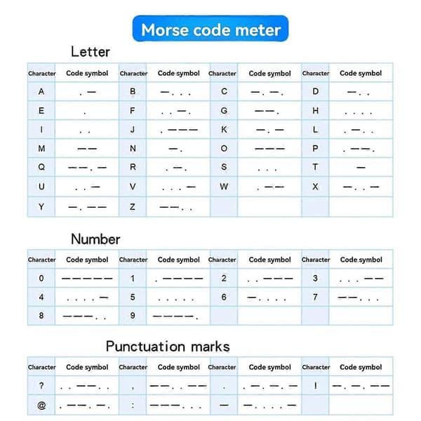CW Dekoder Morse Kode Leser Kit Morse Kode Dekoder Komponenter DIY Elektronisk Komponentsett