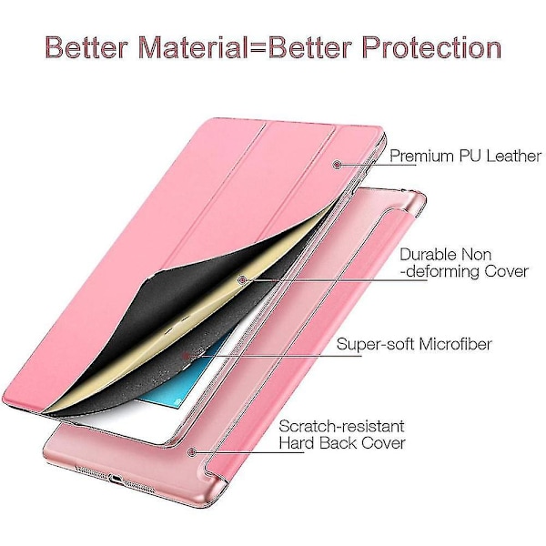 2018/2017 Ipad 9.7 5:e / 6:e Generationen - Slim Lättvikt Smart Skal #yg