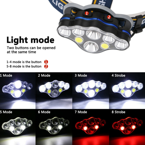 Oppladbar LED-hodemontert hodelykt med 8 lysdioder 8 lysmoduser med USB-lading