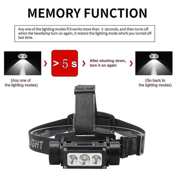 Lommelykter Hodelykter B39 Xm L2+2*xp G2 Led Hodelykt Maks.5000lm Vanntett Kraftig Hodelykt Type C Hodelykter