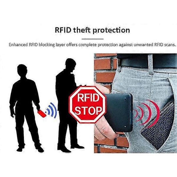 Sort RFID NFC Beskyttelses Wallet Kortholder 5 stk. Kort (Ægte Læder)