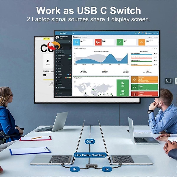 Switch Splitter til 2 computere, Bi-direktionel USB C KVM Switch 1 ind 2 ud til 8K@60Hz/4K@144Hz Vid