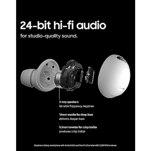 2025 Buds 2 Pro True Wireless Bluetooth Hörlurar BV Fz