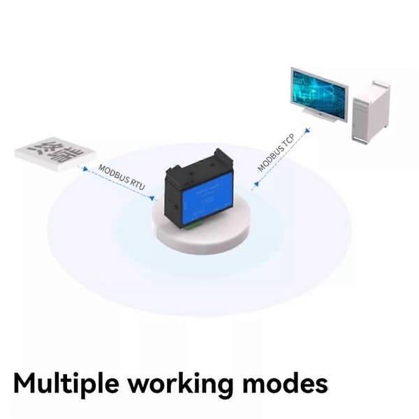 RS485 till Ethernet Seriell Port Server Modbus IP 600bps-921600bps Industriell IoT Kommunikationsserver