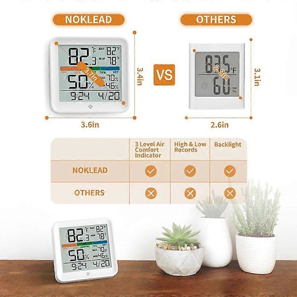 Hygrometer Inomhus Termometer Digital Fuktmätare Temperaturövervakningsmätare MAX/MIN Datauppsättningar LCD med Bakgrundsbelysning