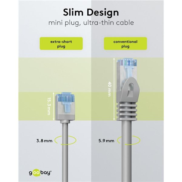 Ultrafleksibel patchkabel CAT 6A, slank, U/FTP, grå