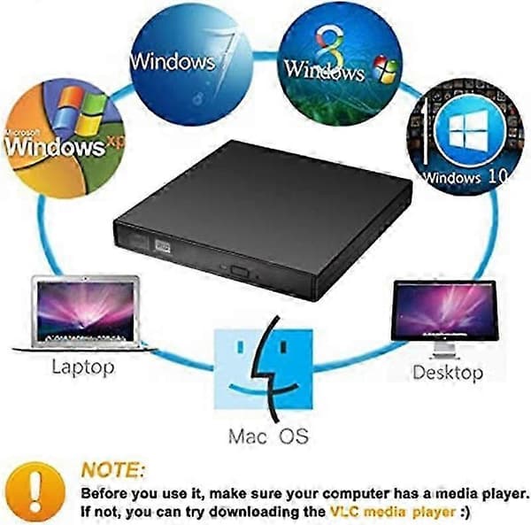 Extern CD DVD-enhet, USB 2.0 Slim Portabel Extern CD-RW-enhet