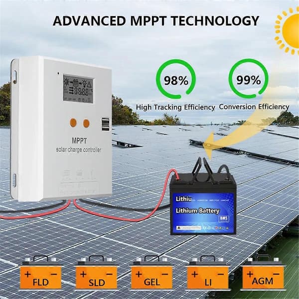 MPPT 20A Solar Oplader Controller 12V 24V Batteri Regulator med LCD Display til , Gel, Flooded og