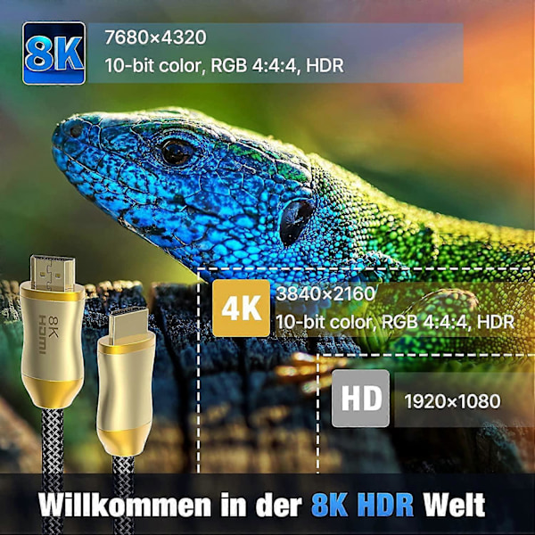 Typ A 5m 8K HDMI-kabel 8K/60Hz 4K/120Hz 28AWG HDMI 2.1-kabel för PS5 XBox TV Dator Projektor