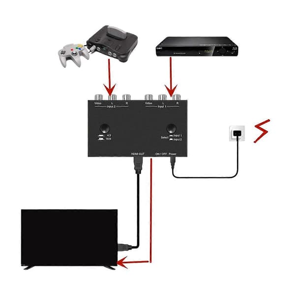 2-veis AV til HDMI-kompatibel 2AV TIL HDMI-kompatibel 2RCA TIL HDMI-kompatibel Multifunksjonell Praktisk
