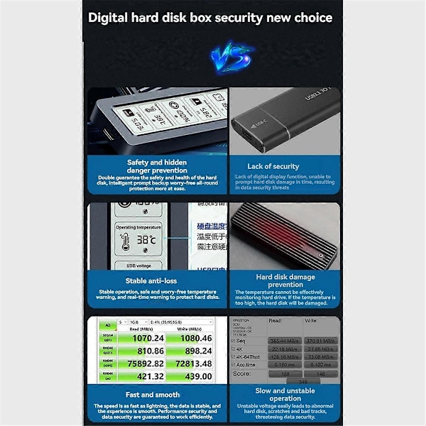M.2 SSD NVMe Kabinet USB3.2 Gen2 Type C 10Gbps PCIe SSD Kabinet M.2 NVME Kabinet Disk Boks Værktøjsfri SSD