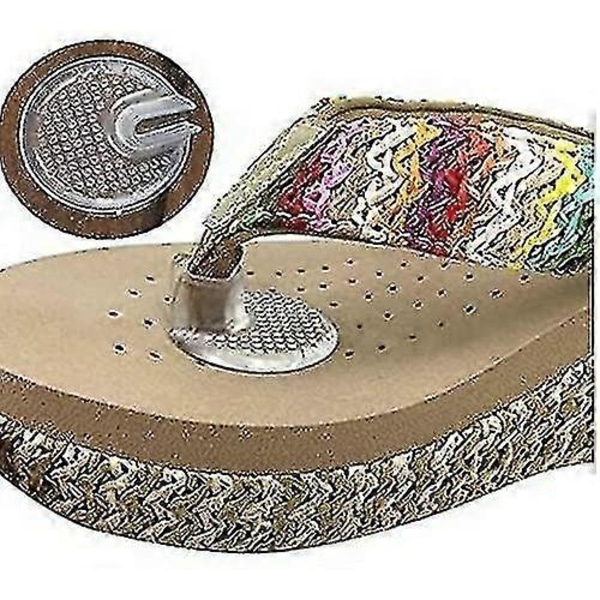 5 Par Silikone Tåbeskytter Sandaler Transparent Tåsandaler Tåpuder