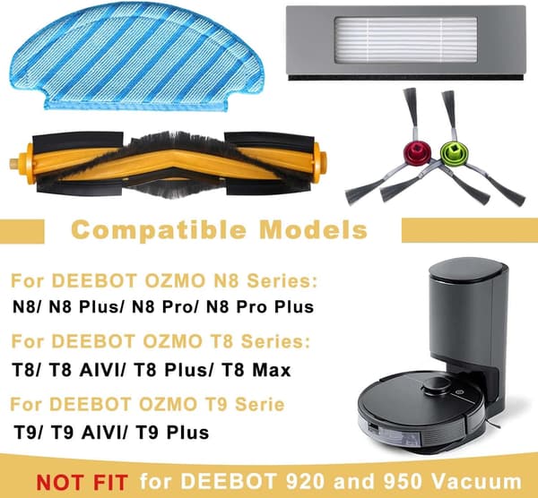 Tarvikkeet Ecovacs Deebot OZMO 920, 950, T5, T8 AIVI Max ja muille. Monivärinen