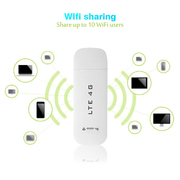 4G LTE USB-nätverksadapter Trådlös WiFi-hotspot Router Modem Stick (med WiFi-funktion)