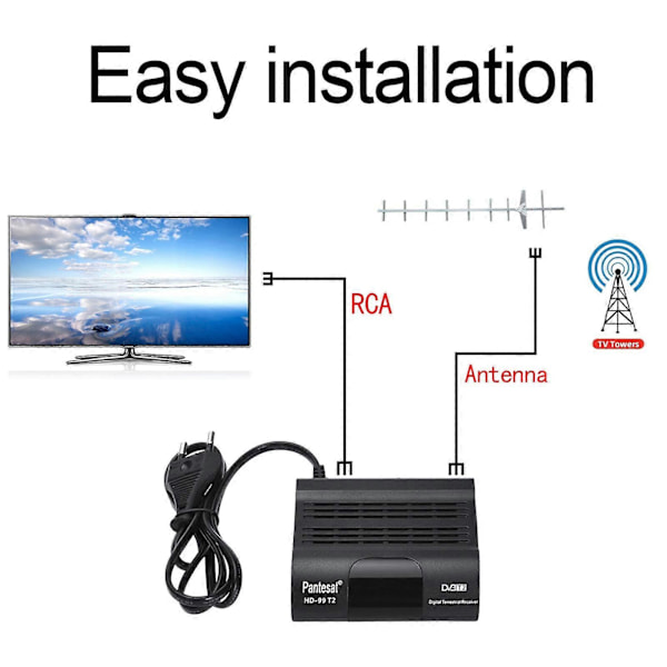 DVB-T2 HD 1080P Digital Dekoder TV Modtagersæt