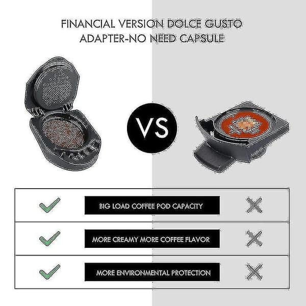 Genanvendelig Kapsel Adapter til Dolce Gusto Kaffe Kompatibel med Genio-ZZY 2024rui