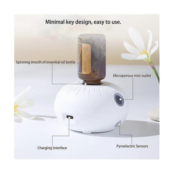 Mini Diffuser Aromaterapi Maskin Automatisk Induktion Bärbar Söt Aromatizador Difusor Usb Offic