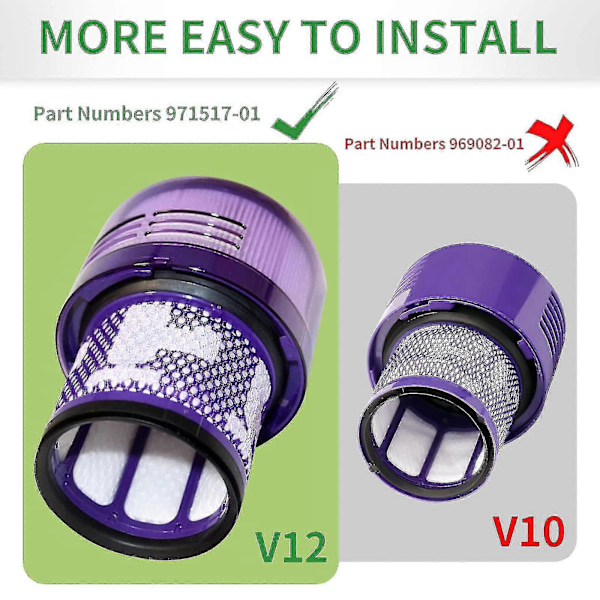 2 kpl Dyson V12 -suodatinsetti, Dyson V12 Slim Absolute -imurin suodattimelle, Dyson V12 -suodattimelle pestävät HEPA-tarvikkeet, Dyson V12 Sl -takaosa-suodatin
