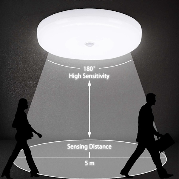 LED-kattovalaisin liikeanturilla 30W Vedenkestävä IP56 2400LM Kylmä valkoinen 6500K Helppo asentaa Kattolamppu ulkotiloihin, kylpyhuoneeseen, toimistoon, parvekkeelle