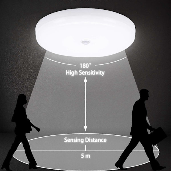 LED Loftlampe med Bevægelsessensor 30W Vandafvisende IP56 2400LM Kold Hvid 6500K Nem at Installere Loftlampe til Udendørs, Badeværelse, Kontor, Balkon
