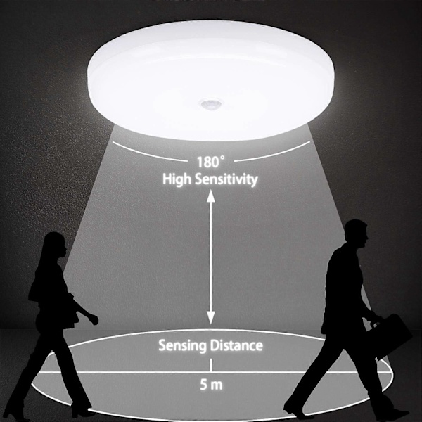LED Taklampa med Rörelsesensor 30W Vattentät IP56 2400LM Kalla Vit 6500K Enkel att Installera Taklampa för Utomhus, Badrum, Kontor, Balkong