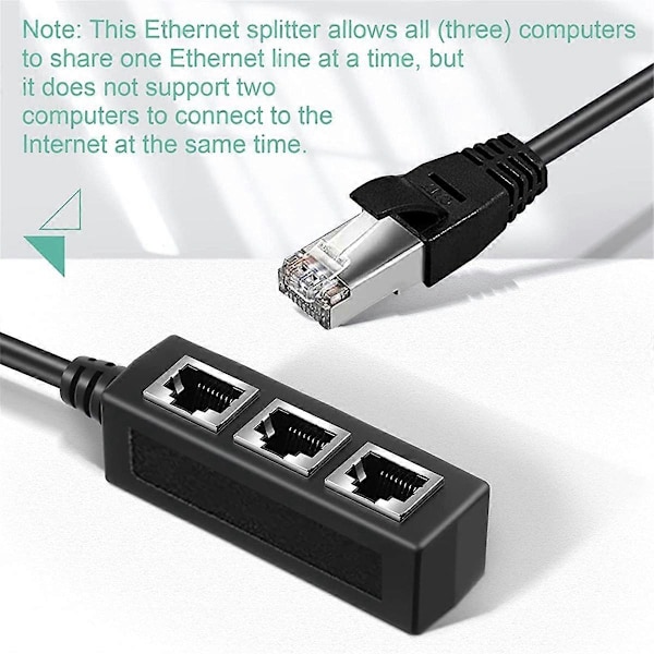 RJ45 Ethernet Splitter Adapter, Ethernet Splitter 1 til 3, til Hjem, Kontor, Skole Netværksudvidelse