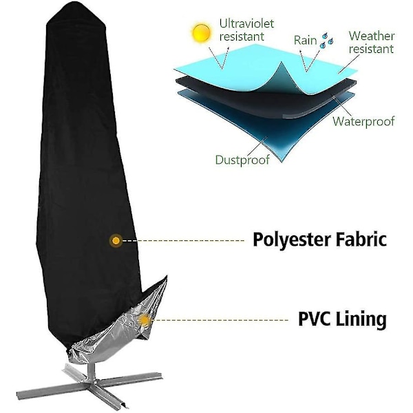 Solskjerm Beskyttende Trekk for 3-3,5m Parasoll Beskyttende Deksel Trekk Vanntett med glidelås, Solskjerm Beskyttende Deksel for Glatz Gardenline Solskjerm Mark