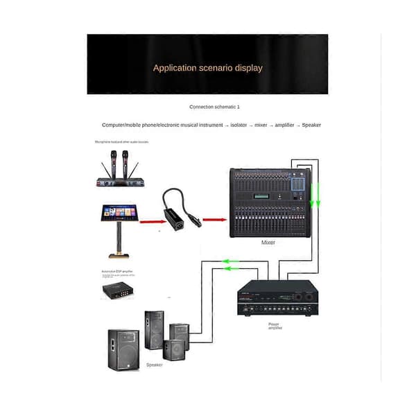Ljudkabelisolator XLR Eliminerar Brus Jordloop Ljudisolator Eliminerar Brus