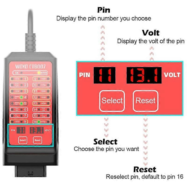 WOYO CTB007 OBD Breakout Box CAN Test Box Bil OBD Breakout Box Diagnostikverktyg OBD2 Testare för 16 P