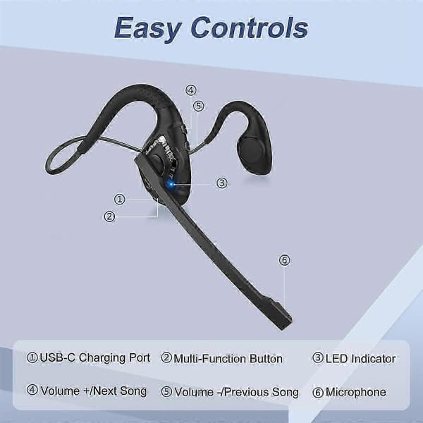 Bluetooth Headset med Mikrofon, Åbne Øre Hovedtelefoner Trådløst Støjreducerende Headset til Kontor
