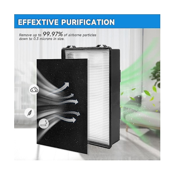 3 stk. Udskiftnings Hepa Filter Til Hapf600 / Hapf600d-u2b Filter Luftfilter Hypa Sæt