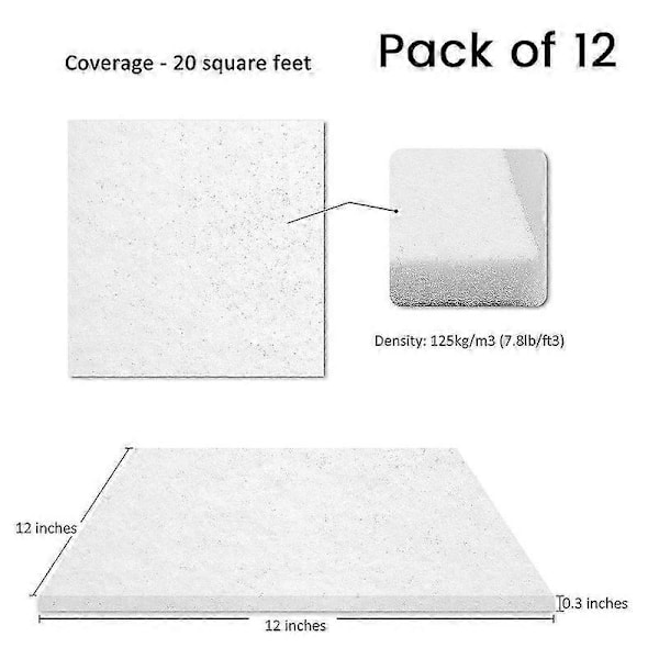 12 stk. Akustikpaneler, 30 x 30 x 0,8 cm Væg- og loftlydabsorberende paneler, til hjemmet, lydstudie