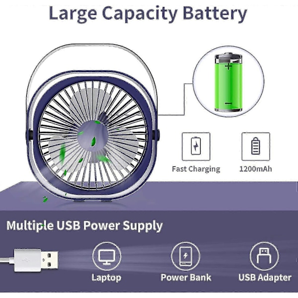 USB-tuuletin, mini pöytätuuletin, 3-nopeuksinen hiljainen tuuletin, kannettava ladattava USB-tuuletin