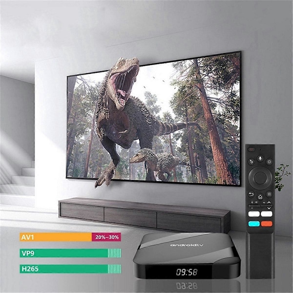 ATV Android 14 Smart TV Box 4G+32G AV1 S905W2 Quad-Core Dual WiFi Röstfjärrkontroll Mediaspelare 8K 4K Set Top Box EU-kontakt