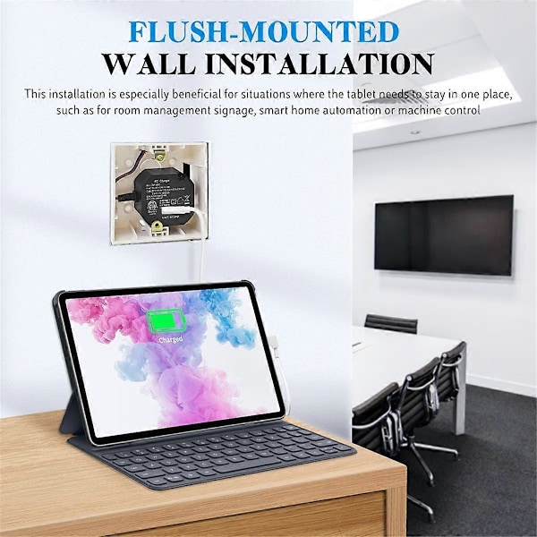 AC til USB-C Adapter Flush Veggmontert Strømforsyning for USB-C-nettbrett 5-20V med Utgang 30W Lader