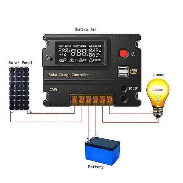 Solar Controller 20a Mppt 12v Pv Solpanel Batteriladdare Regulator Lcd-display