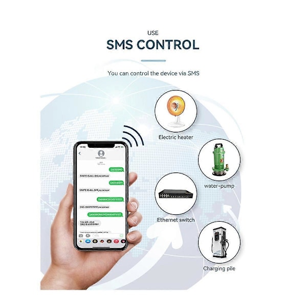 RL2 GSM 4G Smart Relé Bryter Timer Kontroller SMS App Fjernkontroll Hvitevarer Automatisk Døråpner (A) EU Plugg