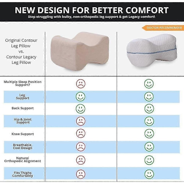 Memory Foam Benkudde Ortopedisk Fast Rygg Höfter Och Knästöd Kudde Ny