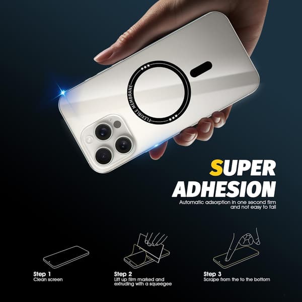 360° Full Protection compatible with iPhone 15 Plus - Matte Back Hydrogel Film