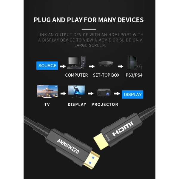 Optisk fiberkabel HDMI2.1 version 8K HD kabel 4k120hz projektor videokabel