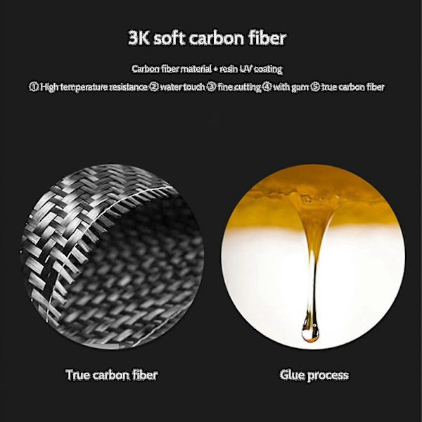 Kolfiber Mittkonsol CD Kontrollpanel Skydd För V60 S60 Bil Interiörtillbehör Rhd