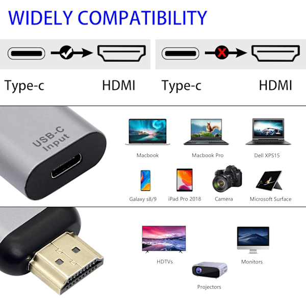 USB-C till HDMI-adapter, 4K@60Hz USB Typ C hona till HDMI hane-omvandlare, för hem och kontor, Apple-enheter stöds inte