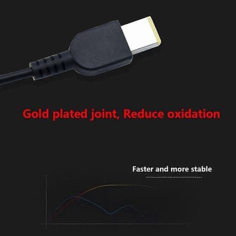 65W USB-C vegglader for Lenovo ThinkPad X1, bærbar strømadapter