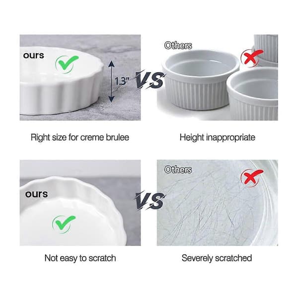 140 ml Crème brûlée-formar, runda räfflade quicheformar, pajform, ugnssäkra formar för bakning, sufflé