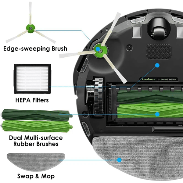 Tilbehør til iRobot Roomba Combo i5/i5+/J5/J5Plus robotstøvsuger