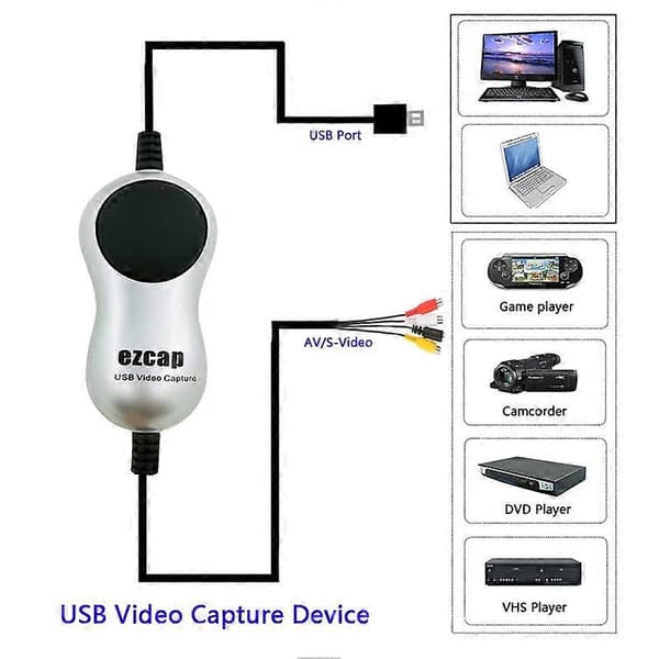 EZCAP USB 2.0 Videoopptakskort
