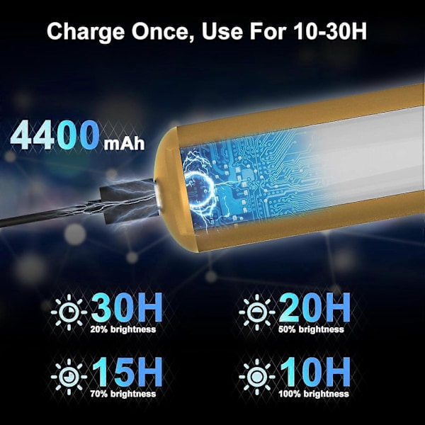 Trådløs Bildelys Oppladbar med Fjernkontroll, 300LM Kunstbatteri Displaylampe, 3 Moduser Magnetisk Vegglys