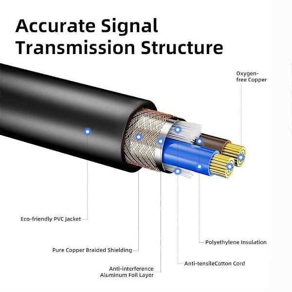 DMX-kaapeli 3m, 4 kpl DMX-kaapeleita 3-nastainen signaali XLR uros-naaras DMX-kaapeli signaalilähetykseen
