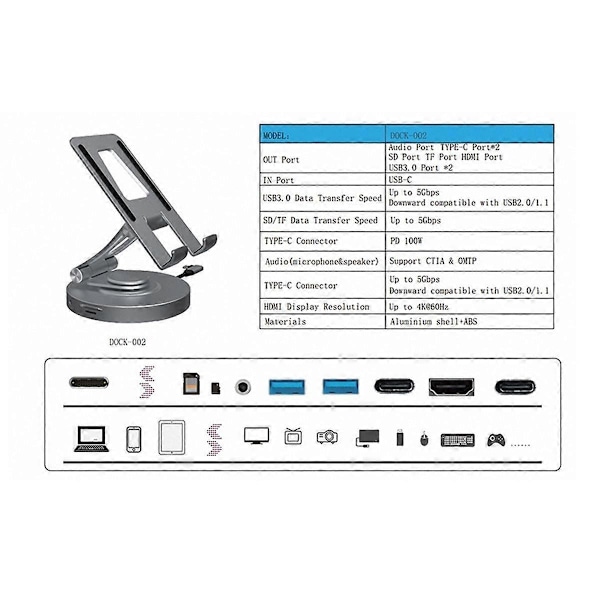 8-in-1 Multi USB C -keskitin 360° kääntyvällä jalustalla - Yhteensopiva 4K 60Hz PD 100W USB 5Gbps SD TF Aux 3,5mm Pro:lle